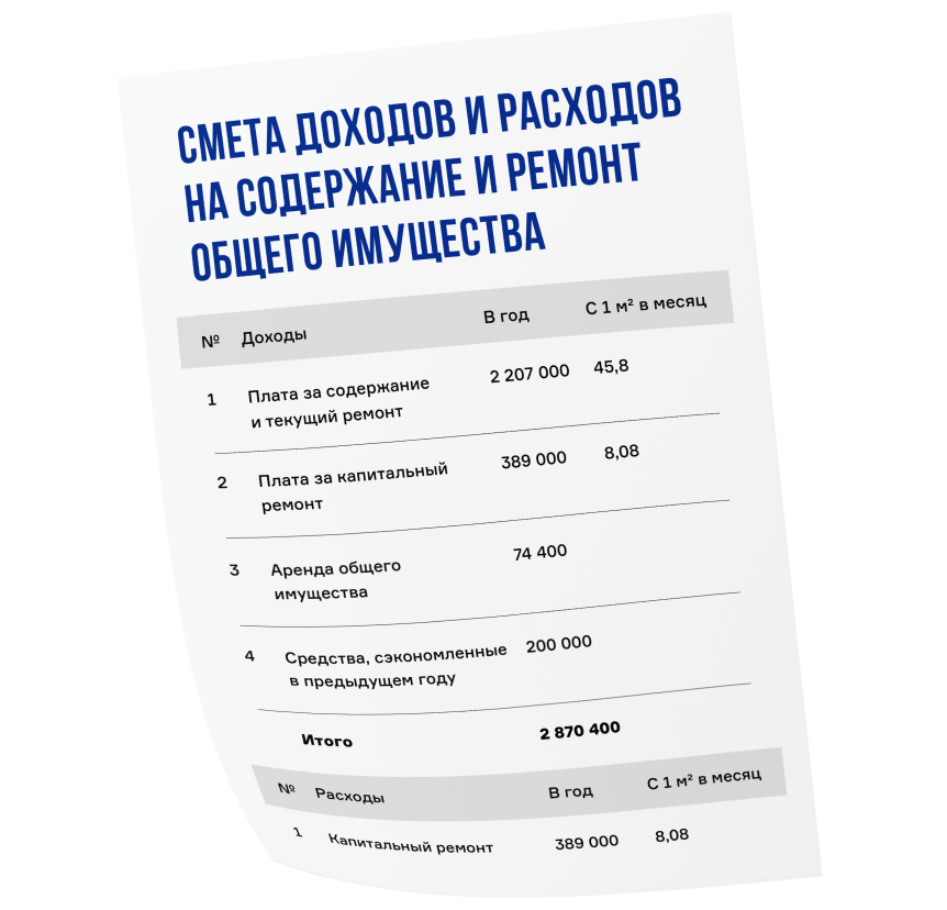 пример сметы
