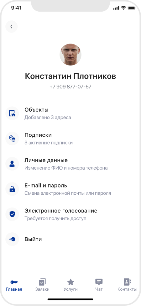 Управление подписками из личного кабинета